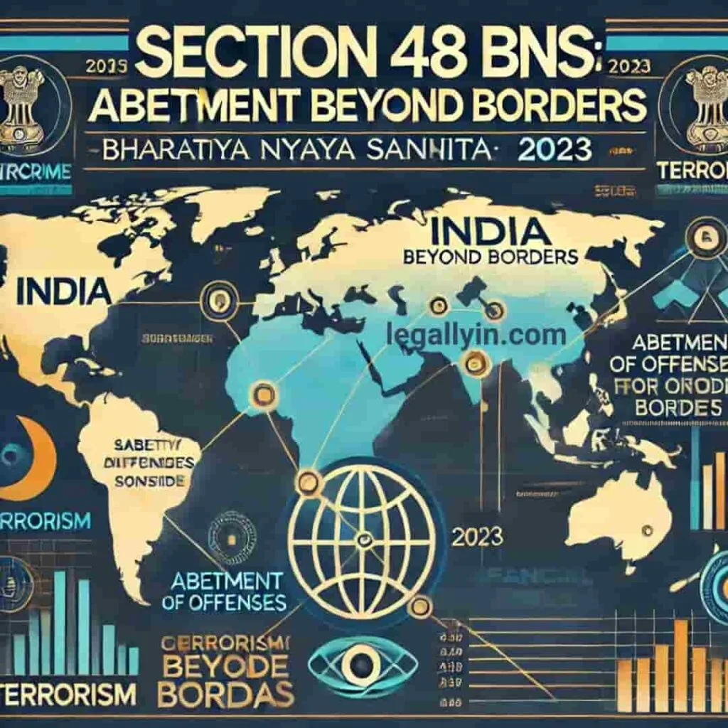 BNS Section 48: Abetment outside India for offence in India